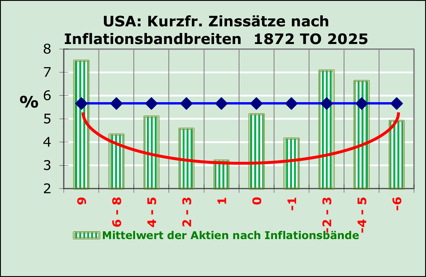 EMR26_April_DE01 | SWISSCHANGE Financial Services AG