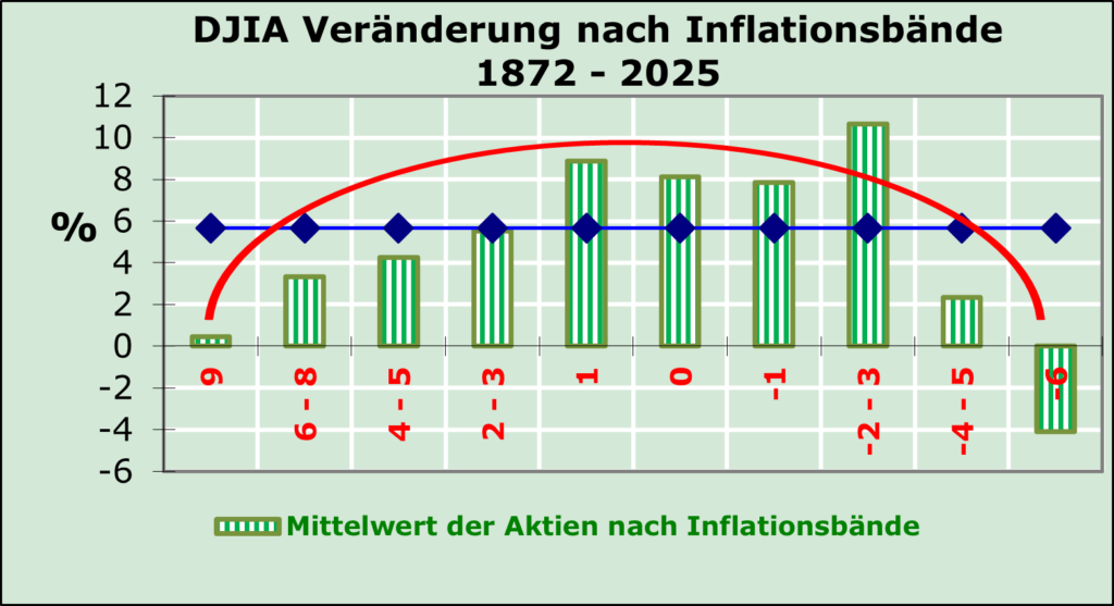 EMR26_April_DE03 | SWISSCHANGE Financial Services AG