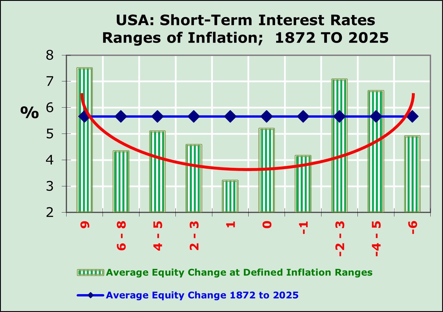 EMR26_April_DE01 | SWISSCHANGE Financial Services AG
