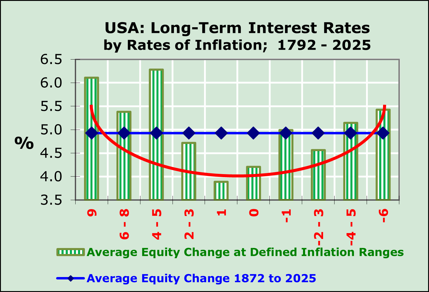 EMR26_April_DE02 | SWISSCHANGE Financial Services AG