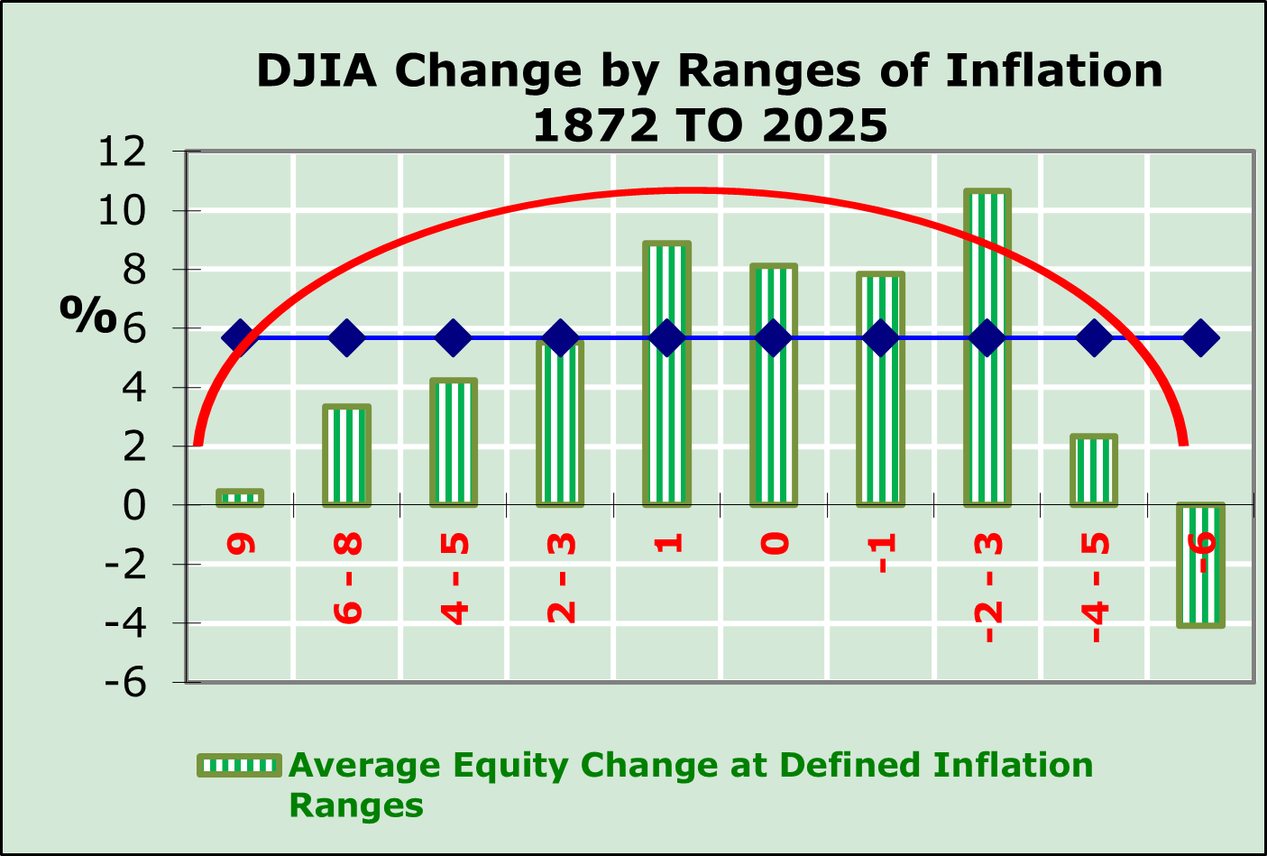 EMR26_April_DE03 | SWISSCHANGE Financial Services AG